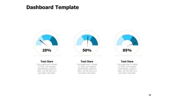 Developing_And_Implementing_Strategic_HRM_Plans_Ppt_PowerPoint_Presentation_Complete_Deck_With_Slides_Slide_29.jpg