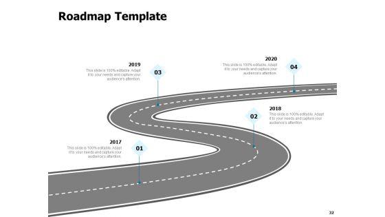 Developing_And_Implementing_Strategic_HRM_Plans_Ppt_PowerPoint_Presentation_Complete_Deck_With_Slides_Slide_32.jpg