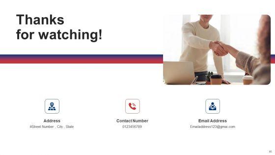 Developing_And_Improving_Organizational_Business_To_Business_Sales_Plan_Ppt_PowerPoint_Presentation_Complete_With_Slides_Slide_65.jpg