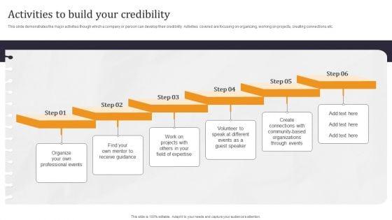Developing_Appealing_Persona_Activities_To_Build_Your_Credibility_Diagrams_PDF_Slide_1.jpg