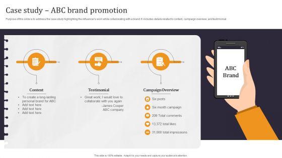 Developing_Appealing_Persona_Case_Study_ABC_Brand_Promotion_Guidelines_PDF_Slide_1.jpg