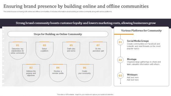 Developing_Appealing_Persona_Ensuring_Brand_Presence_By_Building_Online_And_Offline_Summary_PDF_Slide_1.jpg