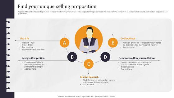 Developing_Appealing_Persona_Find_Your_Unique_Selling_Proposition_Rules_PDF_Slide_1.jpg