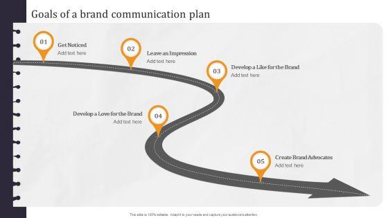 Developing_Appealing_Persona_Goals_Of_A_Brand_Communication_Plan_Brochure_PDF_Slide_1.jpg