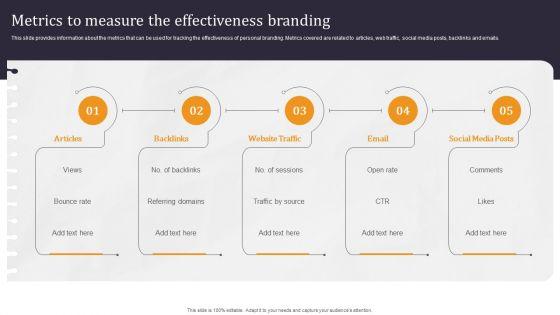 Developing_Appealing_Persona_Metrics_To_Measure_The_Effectiveness_Branding_Information_PDF_Slide_1.jpg