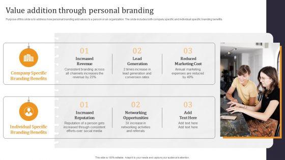 Developing_Appealing_Persona_Value_Addition_Through_Personal_Branding_Download_PDF_Slide_1.jpg