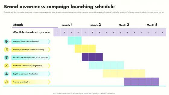 Developing_Brand_Awareness_To_Gain_Customer_Attention_Brand_Awareness_Campaign_Launching_Designs_PDF_Slide_1.jpg