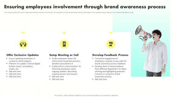 Developing_Brand_Awareness_To_Gain_Customer_Attention_Ensuring_Employees_Involvement_Through_Brand_Designs_PDF_Slide_1.jpg