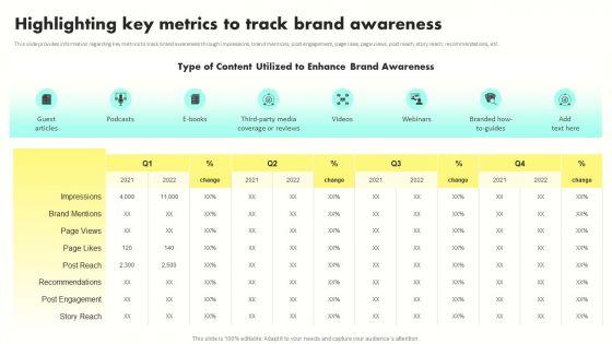 Developing_Brand_Awareness_To_Gain_Customer_Attention_Highlighting_Key_Metrics_To_Track_Brand_Awareness_Portrait_PDF_Slide_1.jpg
