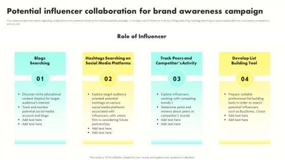 Developing_Brand_Awareness_To_Gain_Customer_Attention_Potential_Influencer_Collaboration_For_Brand_Formats_PDF_Slide_1.jpg