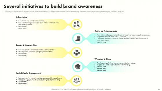 Developing_Brand_Awareness_To_Gain_Customer_Attention_Ppt_PowerPoint_Presentation_Complete_Deck_With_Slides_Slide_16.jpg