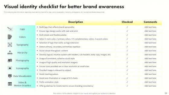 Developing_Brand_Awareness_To_Gain_Customer_Attention_Ppt_PowerPoint_Presentation_Complete_Deck_With_Slides_Slide_19.jpg
