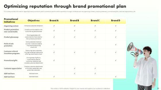 Developing_Brand_Awareness_To_Gain_Customer_Attention_Ppt_PowerPoint_Presentation_Complete_Deck_With_Slides_Slide_26.jpg