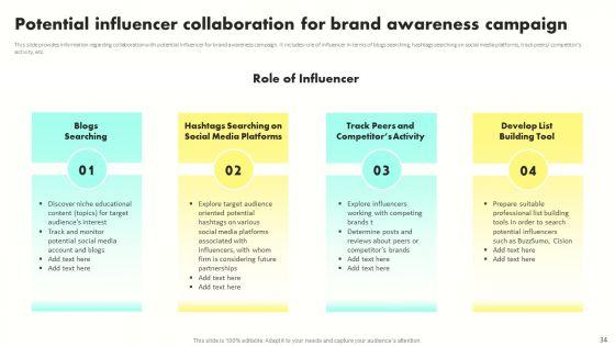 Developing_Brand_Awareness_To_Gain_Customer_Attention_Ppt_PowerPoint_Presentation_Complete_Deck_With_Slides_Slide_34.jpg