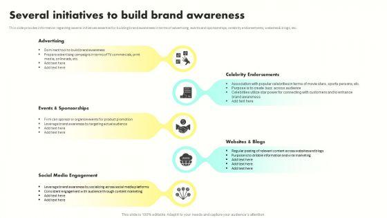 Developing_Brand_Awareness_To_Gain_Customer_Attention_Several_Initiatives_To_Build_Brand_Awareness_Brochure_PDF_Slide_1.jpg