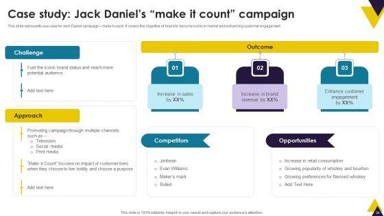 Developing_Brand_Identity_And_Culture_Through_Branding_Ppt_PowerPoint_Presentation_Complete_Deck_With_Slides_Slide_24.jpg