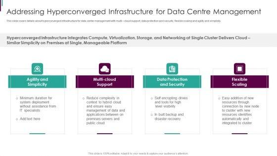 Developing_Business_Analytics_Framework_Addressing_Hyperconverged_Infrastructure_Graphics_PDF_Slide_1.jpg