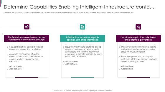 Developing_Business_Analytics_Framework_Determine_Capabilities_Infrastructure_Contd_Portrait_PDF_Slide_1.jpg