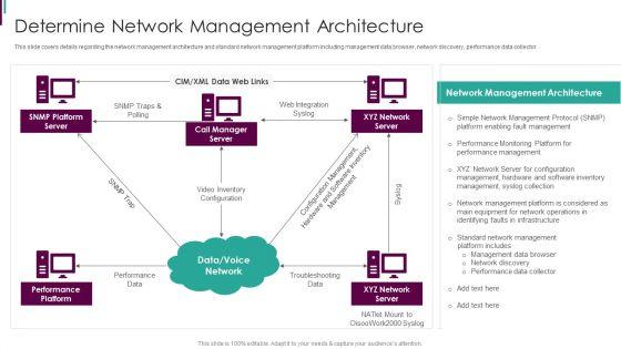 Developing_Business_Analytics_Framework_Determine_Network_Management_Architecture_Designs_PDF_Slide_1.jpg