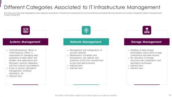 Developing_Business_Analytics_Framework_Ppt_PowerPoint_Presentation_Complete_Deck_With_Slides_Slide_12.jpg