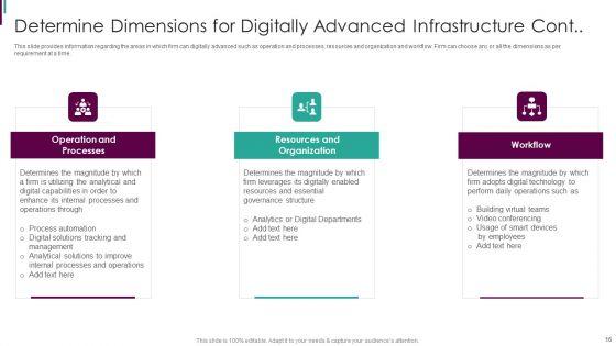Developing_Business_Analytics_Framework_Ppt_PowerPoint_Presentation_Complete_Deck_With_Slides_Slide_16.jpg