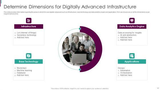 Developing_Business_Analytics_Framework_Ppt_PowerPoint_Presentation_Complete_Deck_With_Slides_Slide_17.jpg