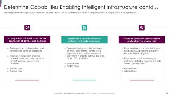 Developing_Business_Analytics_Framework_Ppt_PowerPoint_Presentation_Complete_Deck_With_Slides_Slide_19.jpg