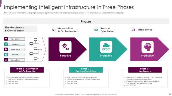 Developing_Business_Analytics_Framework_Ppt_PowerPoint_Presentation_Complete_Deck_With_Slides_Slide_20.jpg
