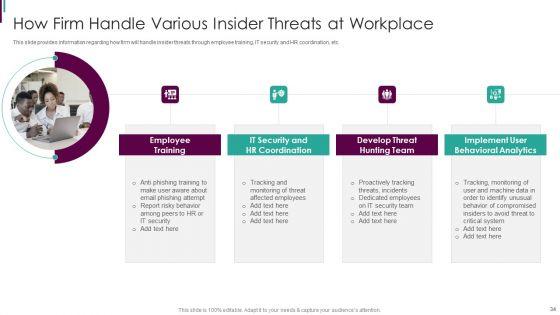 Developing_Business_Analytics_Framework_Ppt_PowerPoint_Presentation_Complete_Deck_With_Slides_Slide_34.jpg