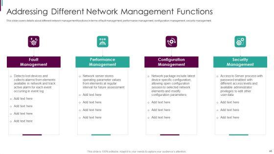 Developing_Business_Analytics_Framework_Ppt_PowerPoint_Presentation_Complete_Deck_With_Slides_Slide_46.jpg