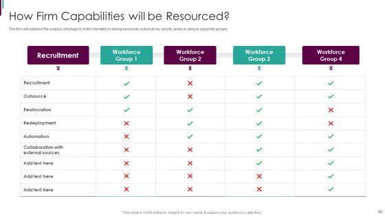 Developing_Business_Analytics_Framework_Ppt_PowerPoint_Presentation_Complete_Deck_With_Slides_Slide_50.jpg