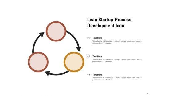 Developing_Business_Products_Measure_Innovation_Accounting_Ppt_PowerPoint_Presentation_Complete_Deck_Slide_6.jpg