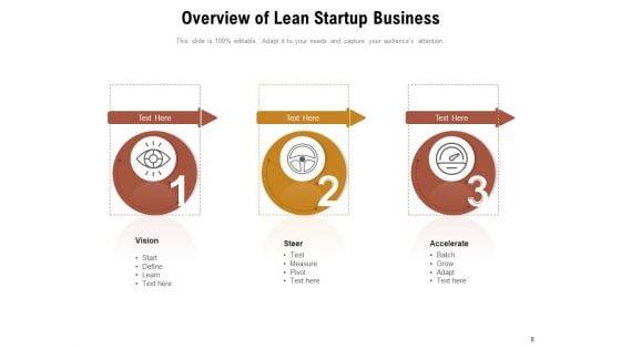 Developing_Business_Products_Measure_Innovation_Accounting_Ppt_PowerPoint_Presentation_Complete_Deck_Slide_8.jpg