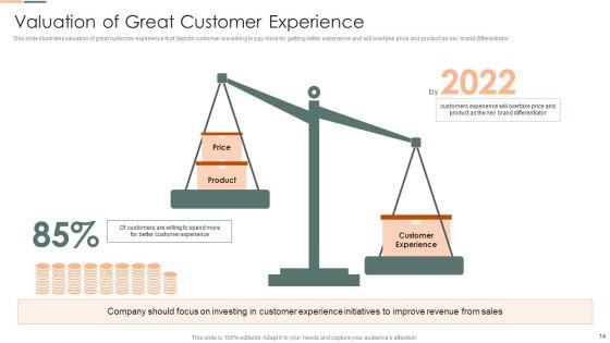 Developing_Client_Engagement_Techniques_Ppt_PowerPoint_Presentation_Complete_With_Slides_Slide_14.jpg