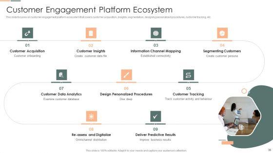 Developing_Client_Engagement_Techniques_Ppt_PowerPoint_Presentation_Complete_With_Slides_Slide_36.jpg