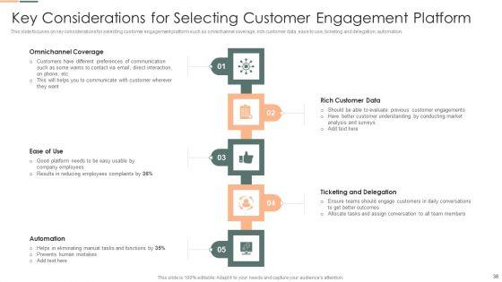 Developing_Client_Engagement_Techniques_Ppt_PowerPoint_Presentation_Complete_With_Slides_Slide_38.jpg