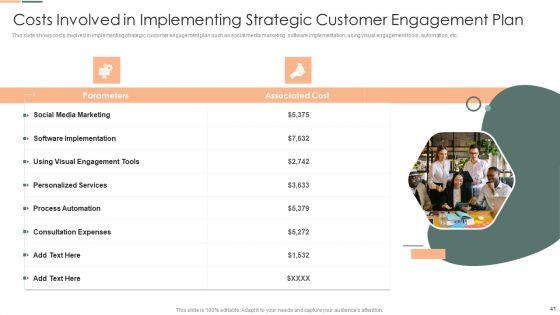 Developing_Client_Engagement_Techniques_Ppt_PowerPoint_Presentation_Complete_With_Slides_Slide_41.jpg