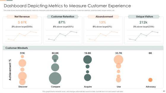 Developing_Client_Engagement_Techniques_Ppt_PowerPoint_Presentation_Complete_With_Slides_Slide_46.jpg