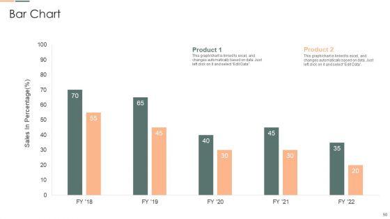 Developing_Client_Engagement_Techniques_Ppt_PowerPoint_Presentation_Complete_With_Slides_Slide_50.jpg