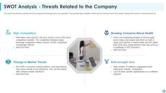 Developing_Consumer_Trust_In_A_Startup_Organization_Ppt_PowerPoint_Presentation_Complete_With_Slides_Slide_18.jpg