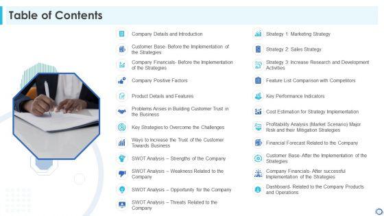 Developing_Consumer_Trust_In_A_Startup_Organization_Ppt_PowerPoint_Presentation_Complete_With_Slides_Slide_2.jpg