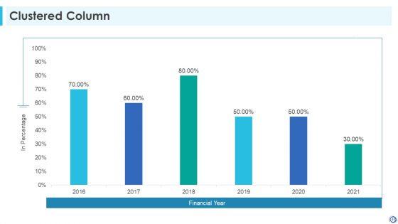 Developing_Consumer_Trust_In_A_Startup_Organization_Ppt_PowerPoint_Presentation_Complete_With_Slides_Slide_40.jpg