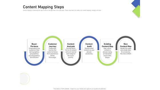 Developing_Content_Mapping_Strategy_Content_Mapping_Steps_Ppt_File_Images_PDF_Slide_1.jpg