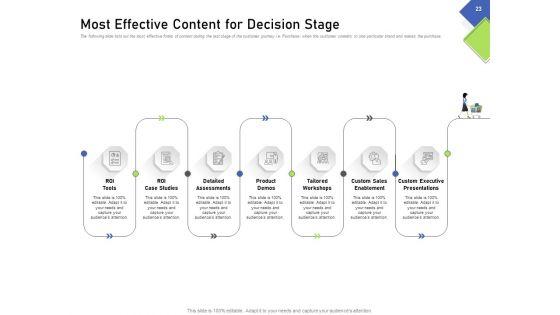 Developing_Content_Mapping_Strategy_Ppt_PowerPoint_Presentation_Complete_Deck_With_Slides_Slide_23.jpg