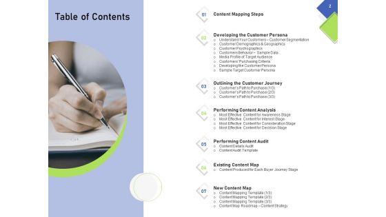 Developing_Content_Mapping_Strategy_Ppt_PowerPoint_Presentation_Complete_Deck_With_Slides_Slide_2.jpg