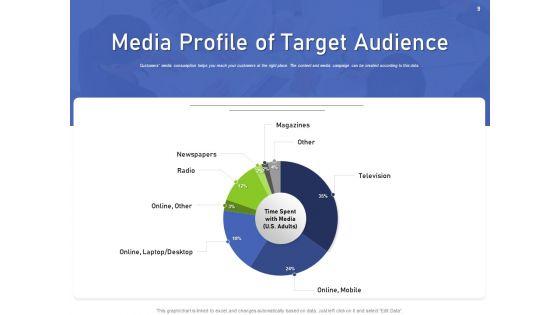 Developing_Content_Mapping_Strategy_Ppt_PowerPoint_Presentation_Complete_Deck_With_Slides_Slide_9.jpg