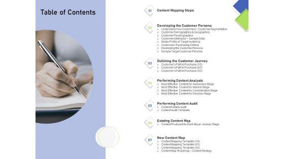 Developing_Content_Mapping_Strategy_Table_Of_Contents_Ppt_Themes_PDF_Slide_1.jpg