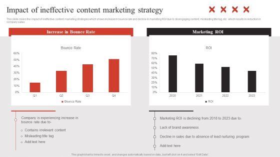 Developing_Content_Marketing_Impact_Of_Ineffective_Content_Marketing_Strategy_Diagrams_PDF_Slide_1.jpg