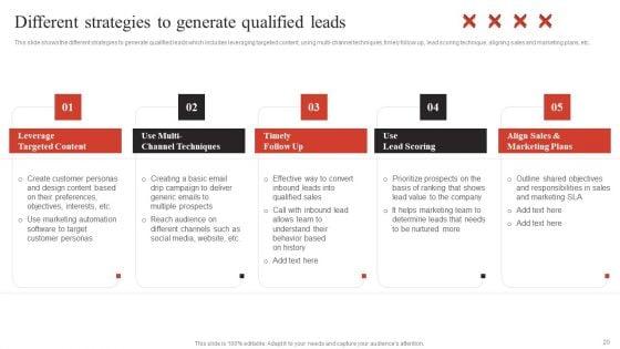 Developing_Content_Marketing_Techniques_To_Reach_New_Customers_Ppt_PowerPoint_Presentation_Complete_Deck_With_Slides_Slide_20.jpg