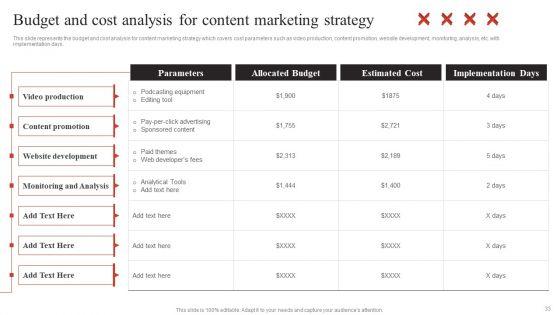 Developing_Content_Marketing_Techniques_To_Reach_New_Customers_Ppt_PowerPoint_Presentation_Complete_Deck_With_Slides_Slide_33.jpg